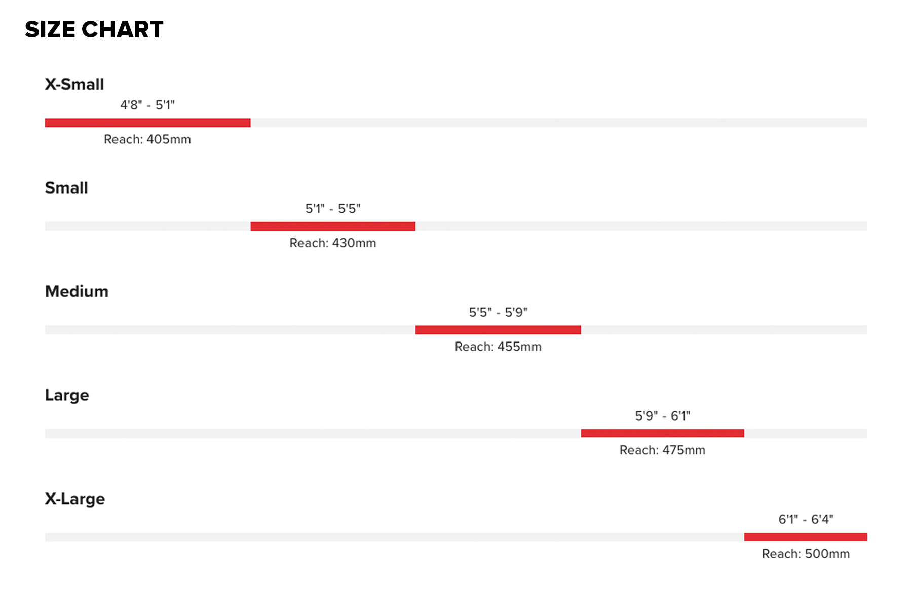 2024 Santa Cruz Bronson Size Chart